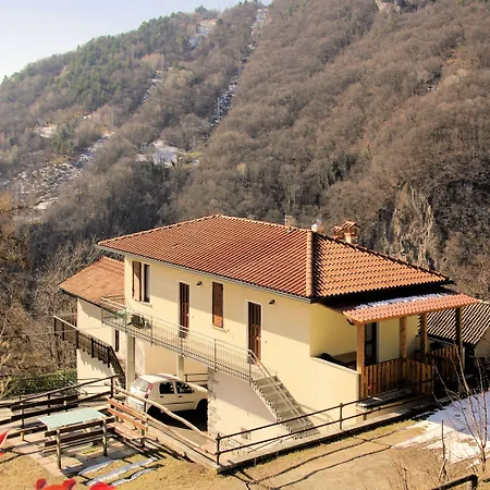 Gospodarstwo agroturystyczne Runchee *